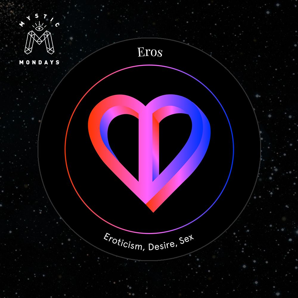 Eros Astro Alignment Card Cheat Sheet Reference Guide