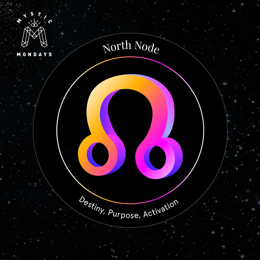 North Node Astro Alignment Card Cheat Sheet Reference Guide