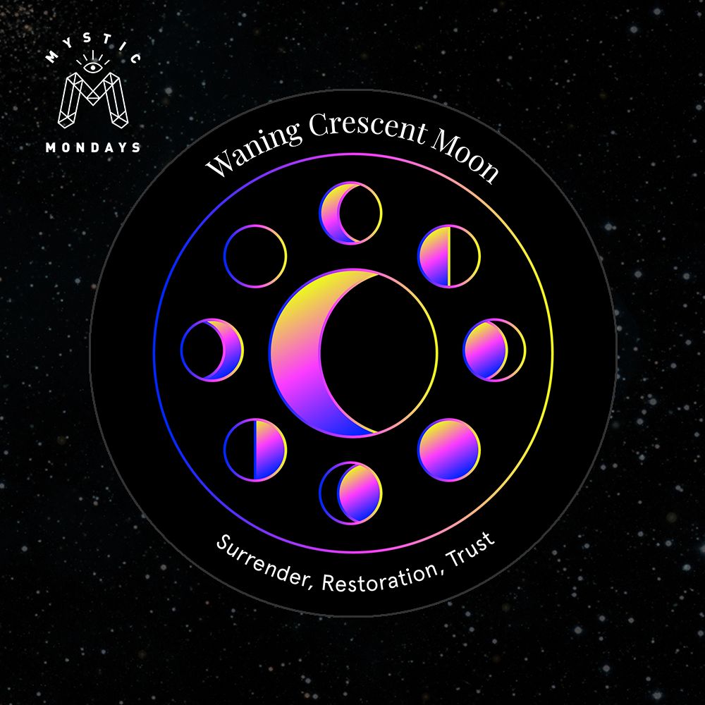 Waning Crescent Moon Astro Alignment Card Cheat Sheet Reference Guide