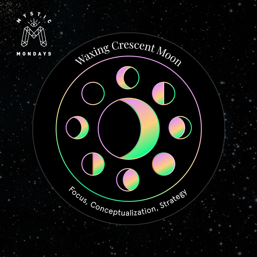 Waxing Crescent Moon Astro Alignment Card Cheat Sheet Reference Guide