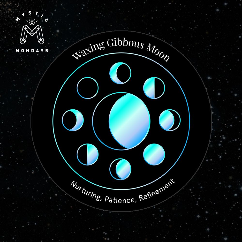 Waxing Gibbous Moon Astro Alignment Card Meaning