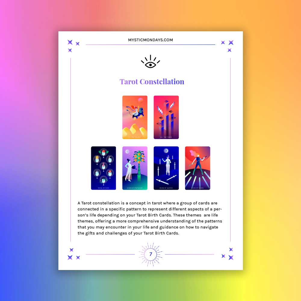 Chariot + Tower Tarot Birth Cards Report