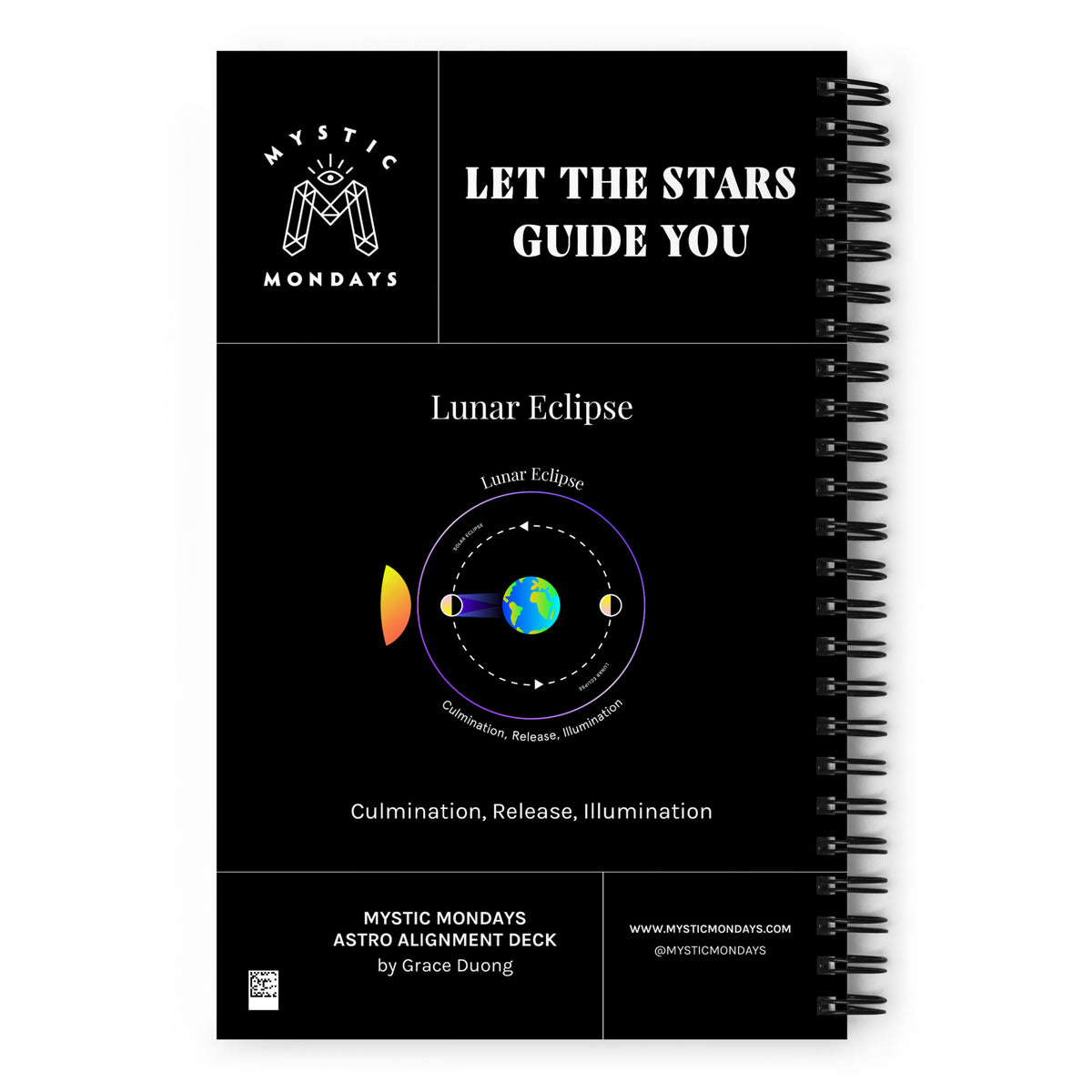 Lunar Eclipse Journal