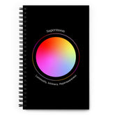 Supermoon Journal