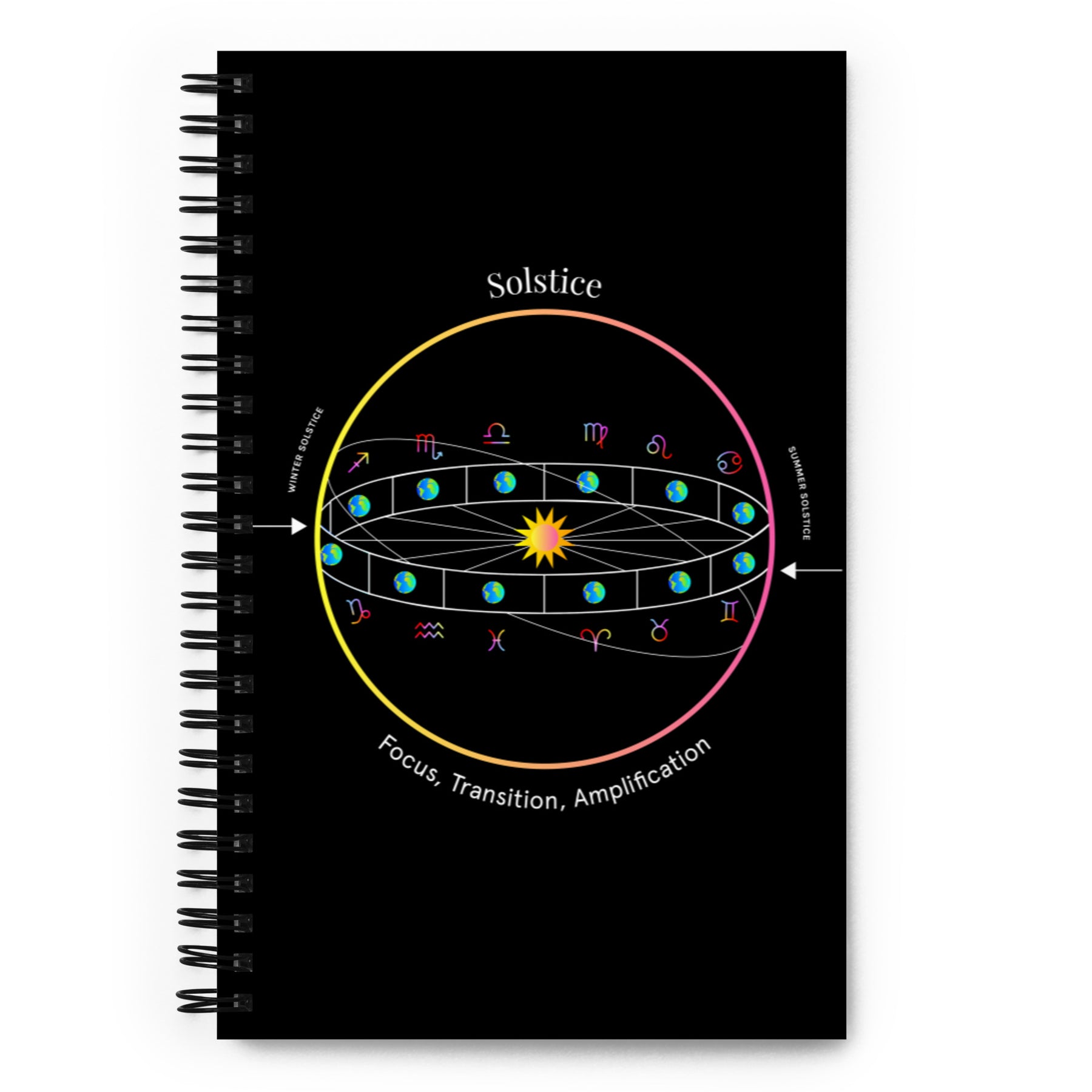 Solstice Journal