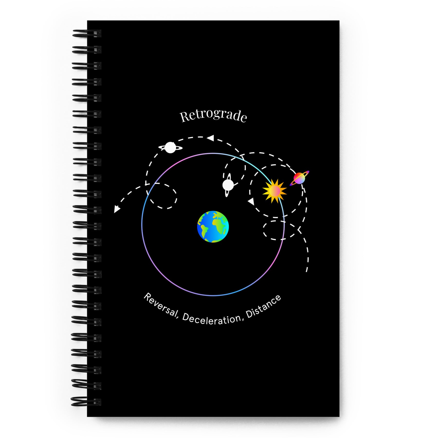 Retrograde Journal