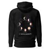 Moon Phase Hoodie
