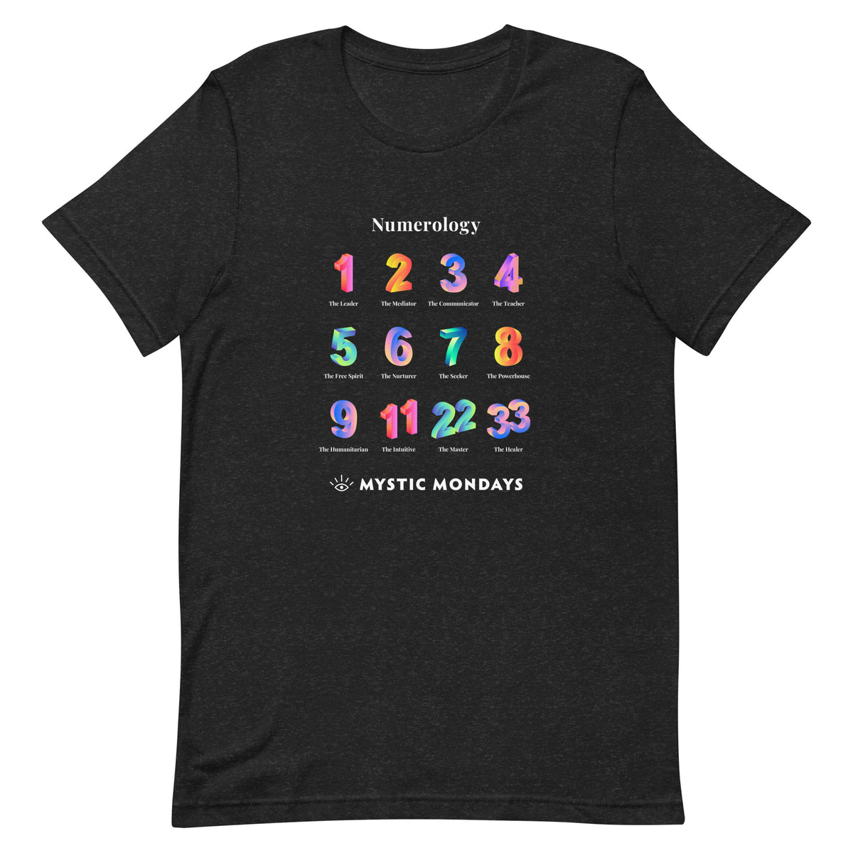 Numerology T-shirt