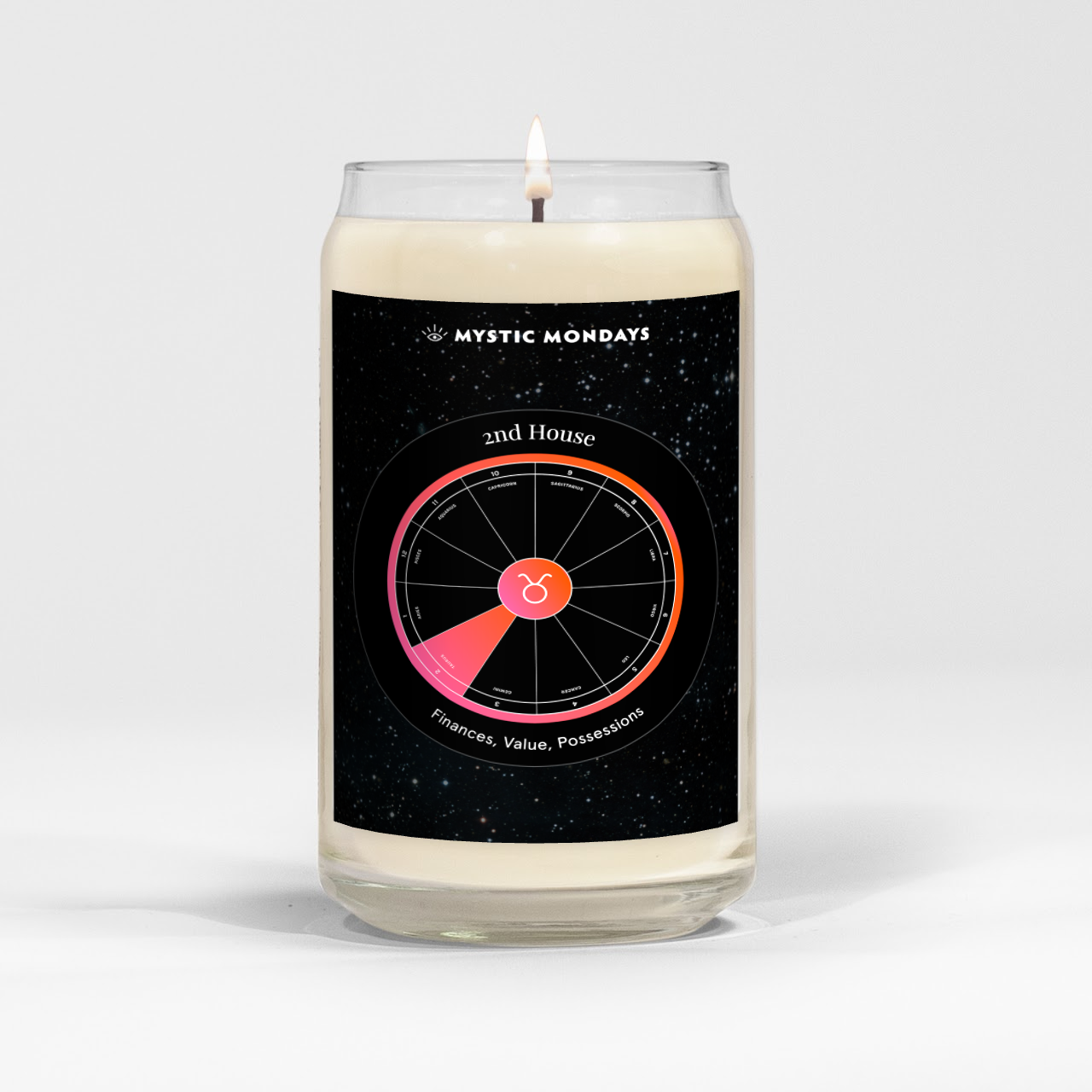 Candle Thumbnail