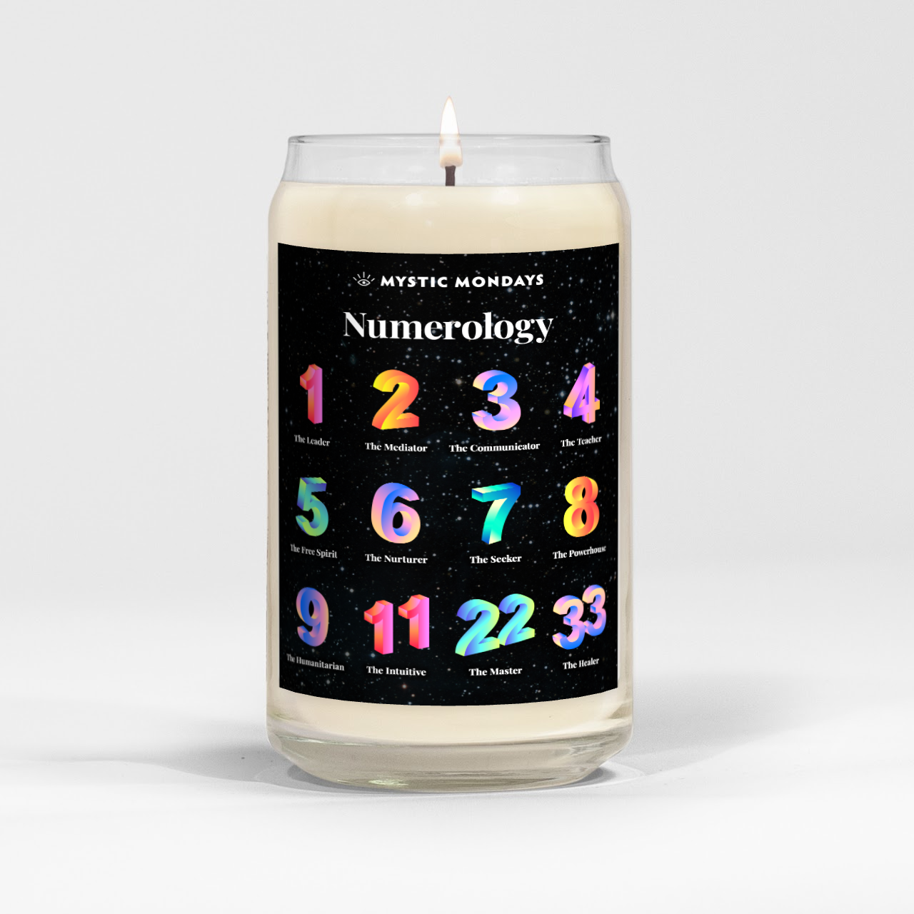 Candle Thumbnail