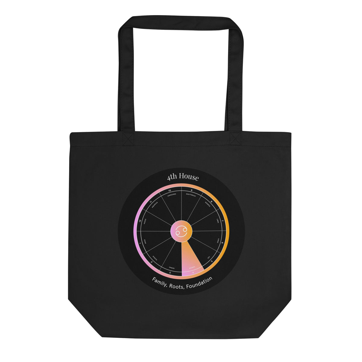 4th House Tote Bag