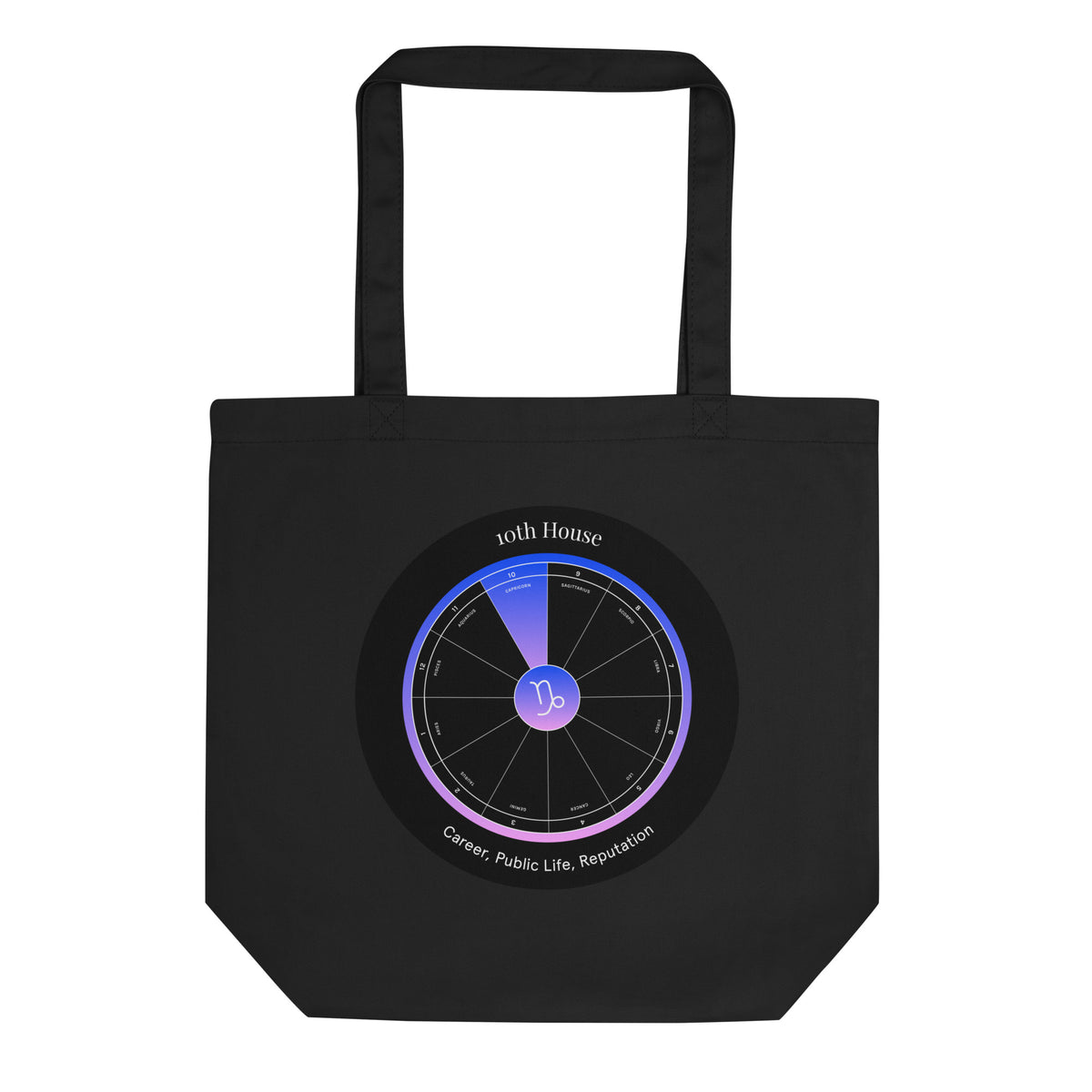 10th House Tote Bag
