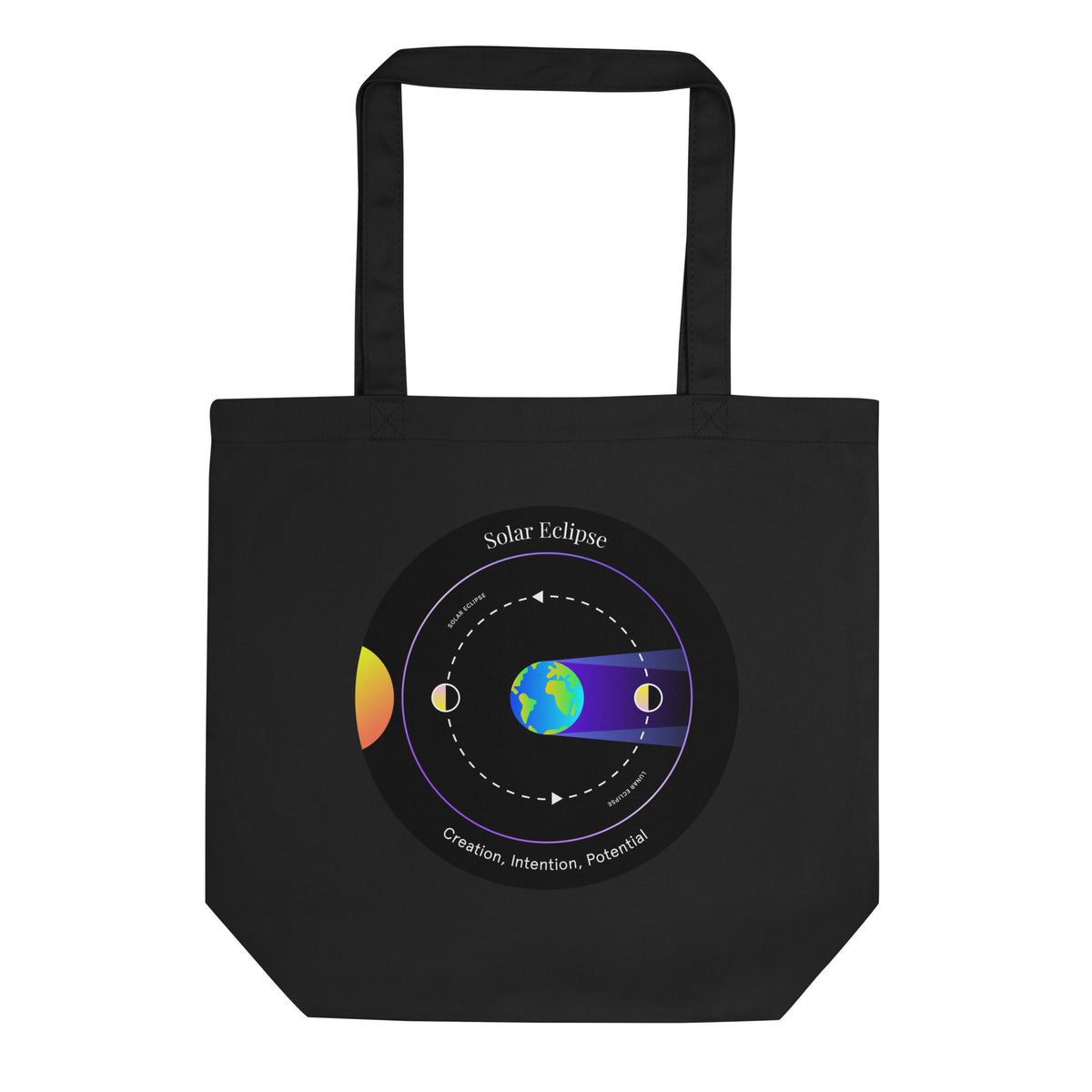 Solar Eclipse Tote Bag