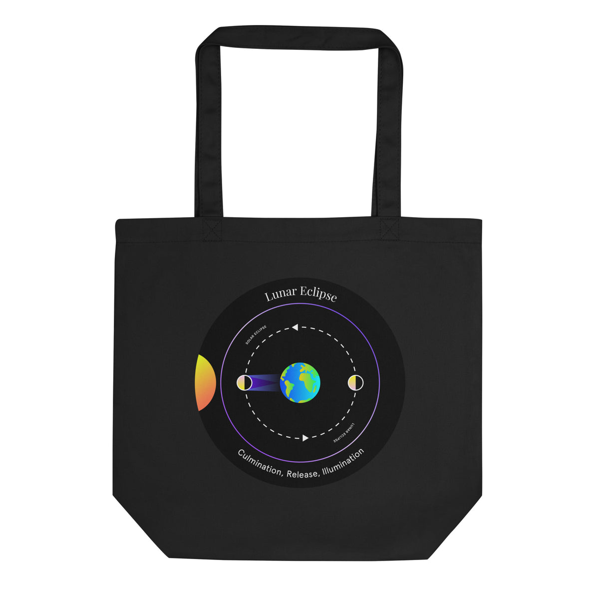 Lunar Eclipse Tote Bag