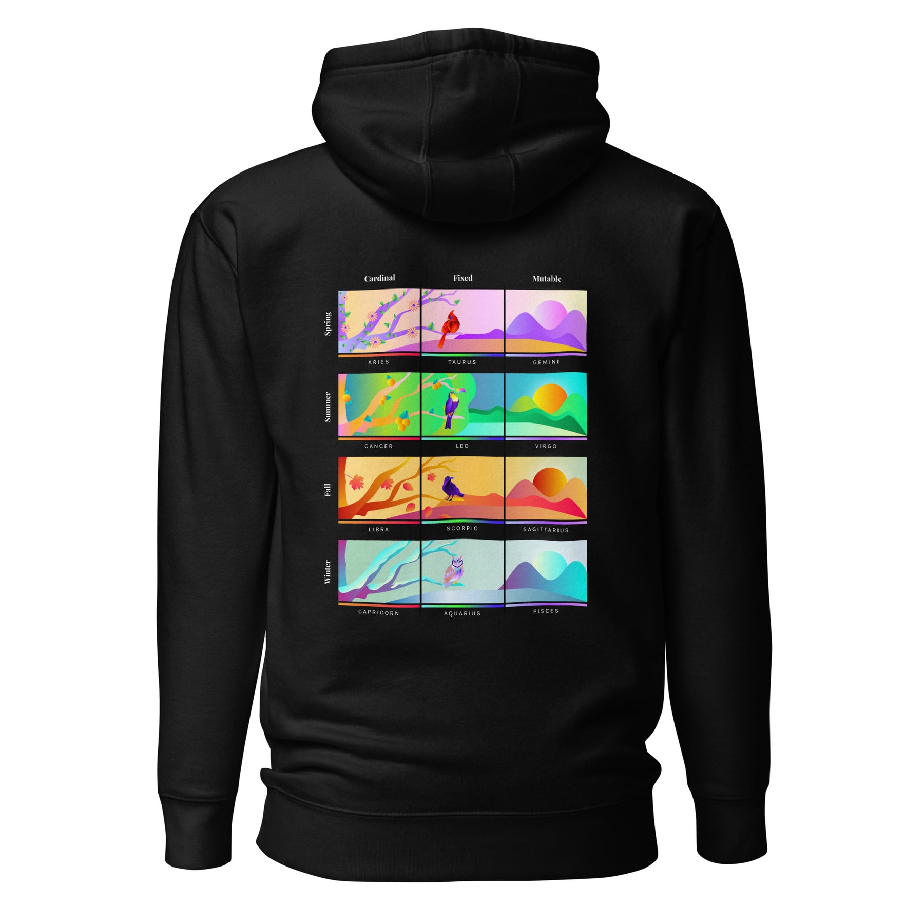 Modalities Hoodie