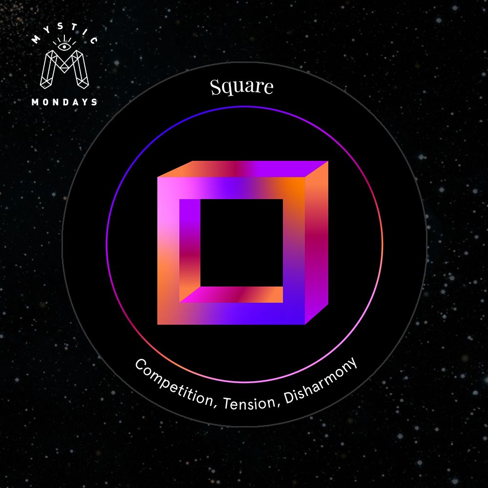 Square Astro Alignment Card Cheat Sheet Reference Guide