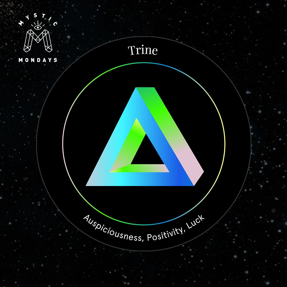 Allignment Card Trine - Astro Alignment Card Meaning