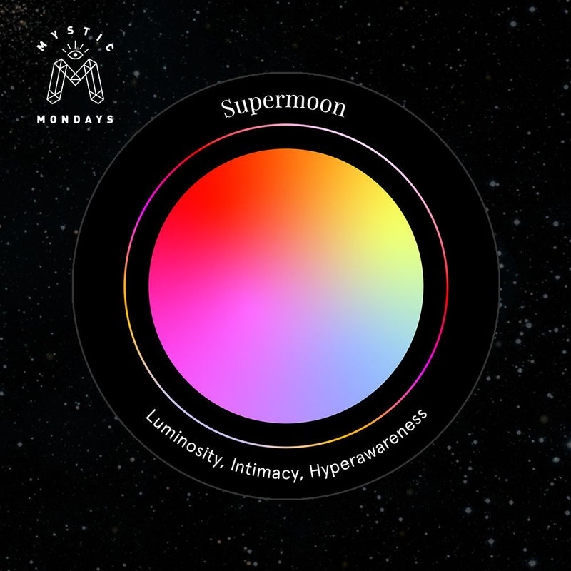 Allignment Card Supermoon - Astro Alignment Card Meaning