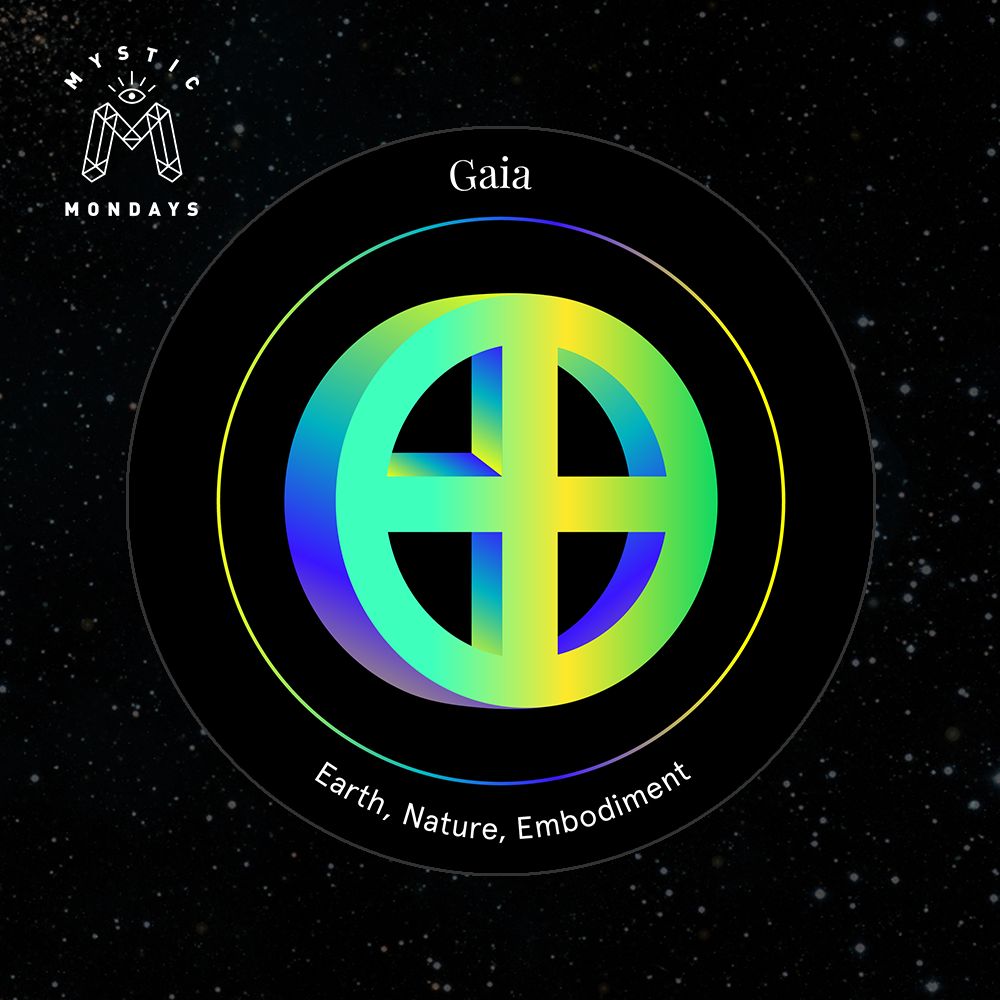 Gaia Astro Alignment Card Cheat Sheet Reference Guide