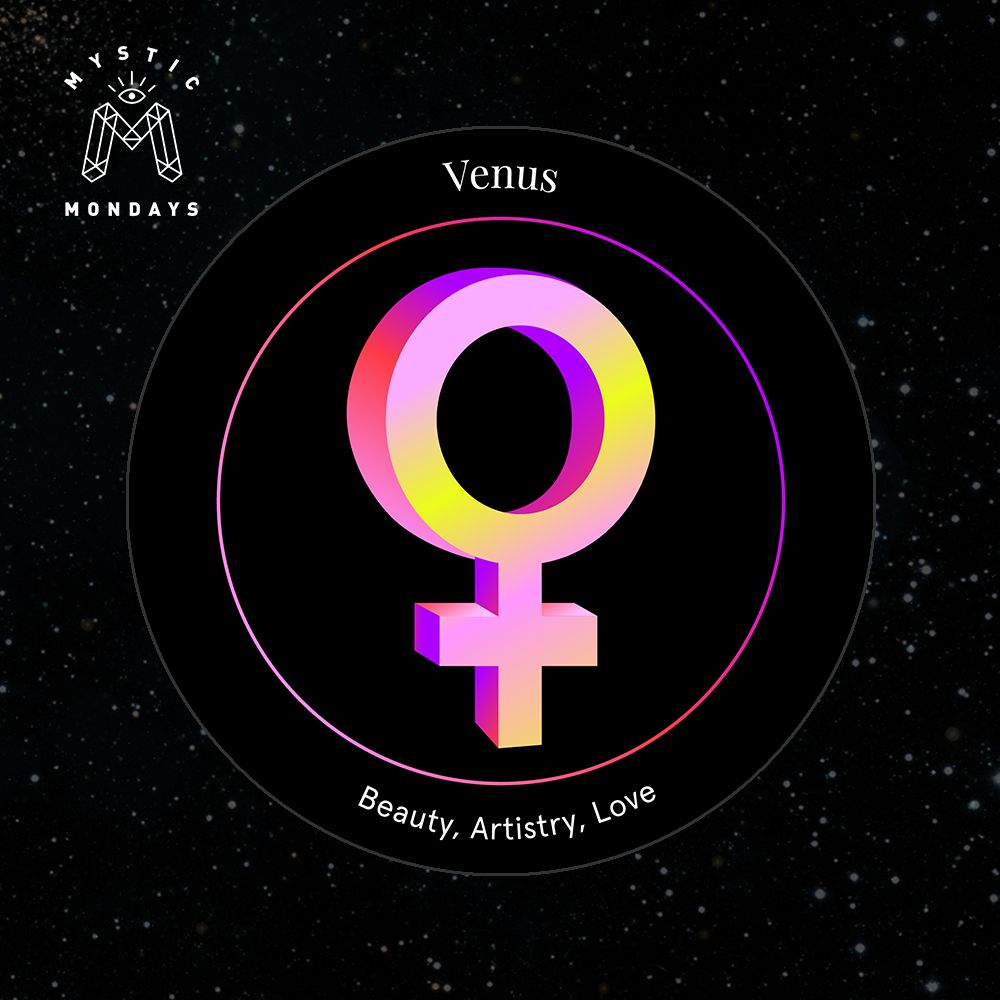 Venus Astro Alignment Card Cheat Sheet Reference Guide