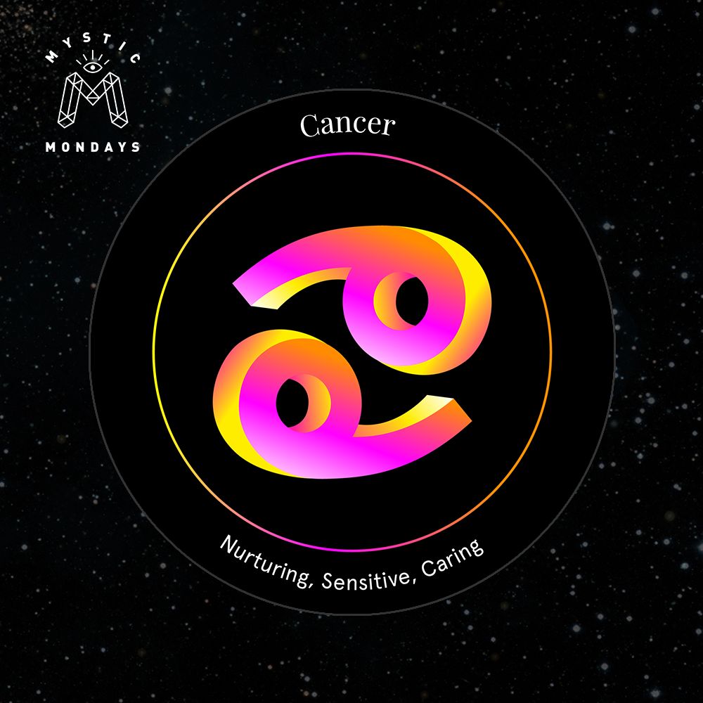 Cancer Astro Alignment Card Cheat Sheet Reference Guide