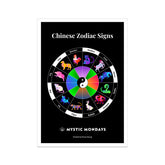 Chinese Zodiac Print