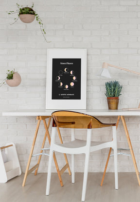 Moon Phases Print