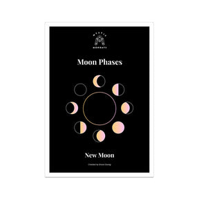 New Moon Print