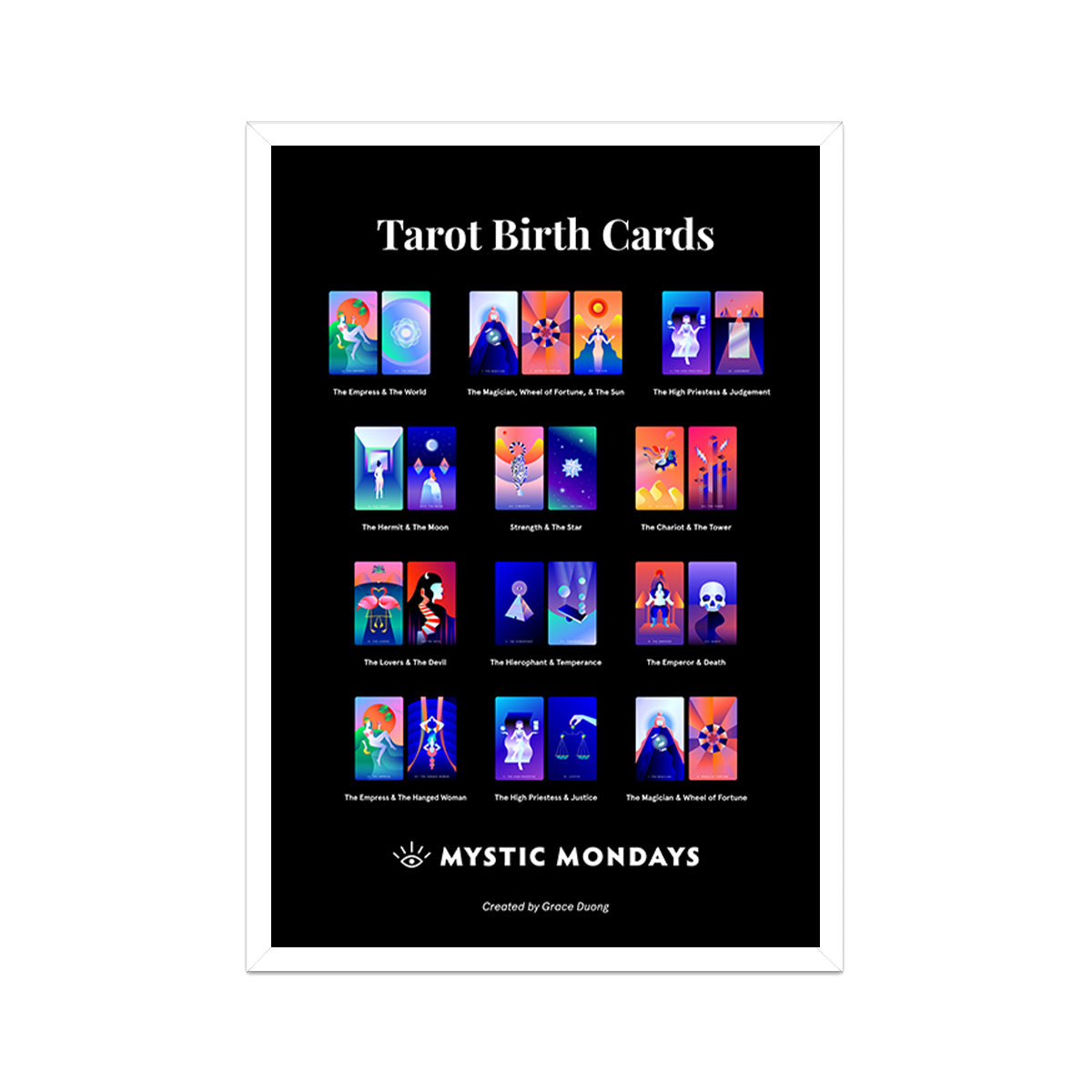 Tarot Birth Cards Print