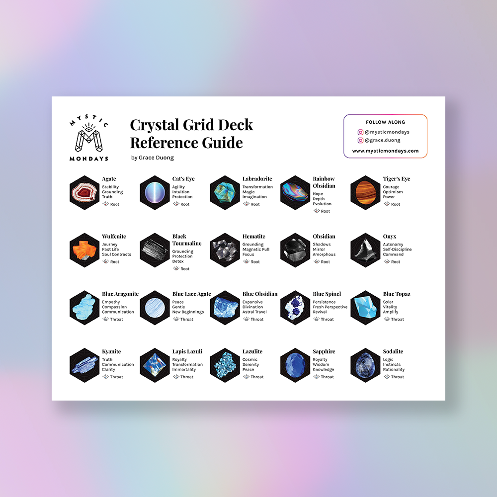 Mystic Mondays Crystal Grid Reference Guide