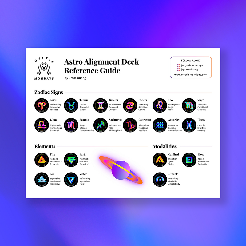 Alignment Card Descendant - Astro Alignment Card Meaning