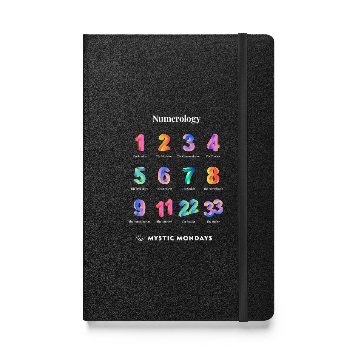 Numerology Hardcover Journal
