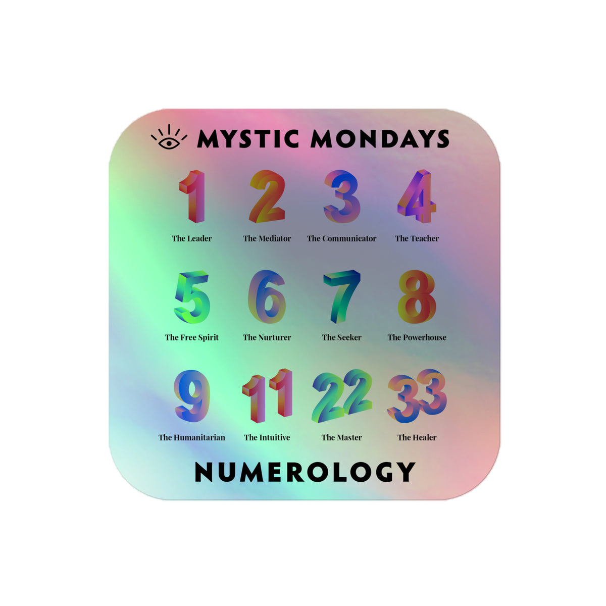 Numerology Holo Sticker