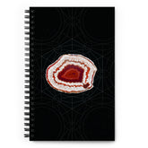 Agate Journal