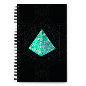 Amazonite Journal