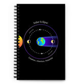 Solar Eclipse Journal