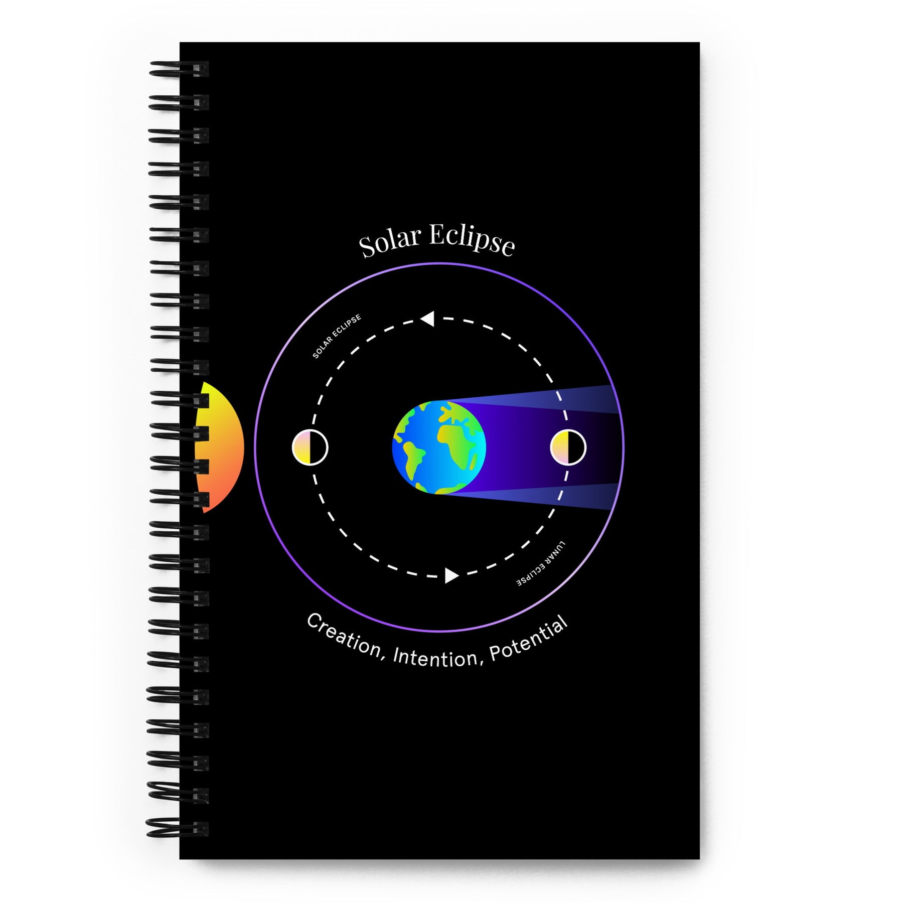 Solar Eclipse Journal
