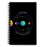 Lunar Eclipse Journal