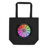 Moon Void of Course Tote Bag
