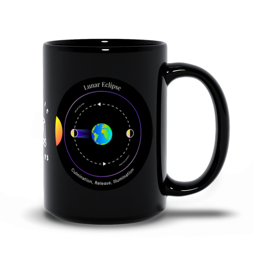 Lunar Eclipse Black Mug