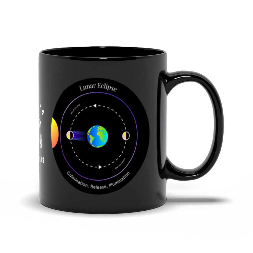 Lunar Eclipse Black Mug
