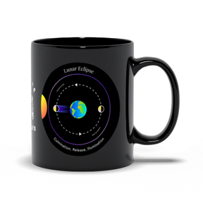 Lunar Eclipse Black Mug