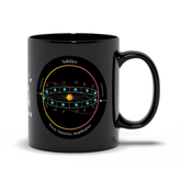 Solstice Black Mug