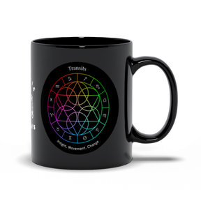 Transits Black Mug