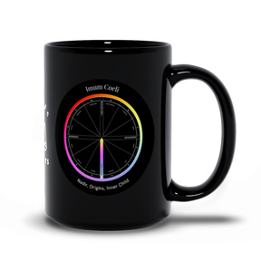 Imum Coeli Black Mug