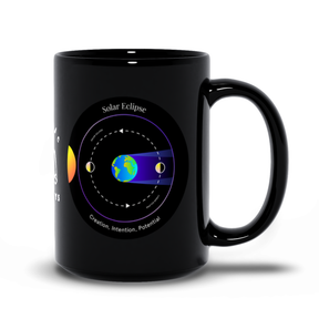 Solar Eclipse Black Mug