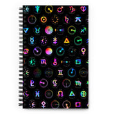 Astro Alignment Journal