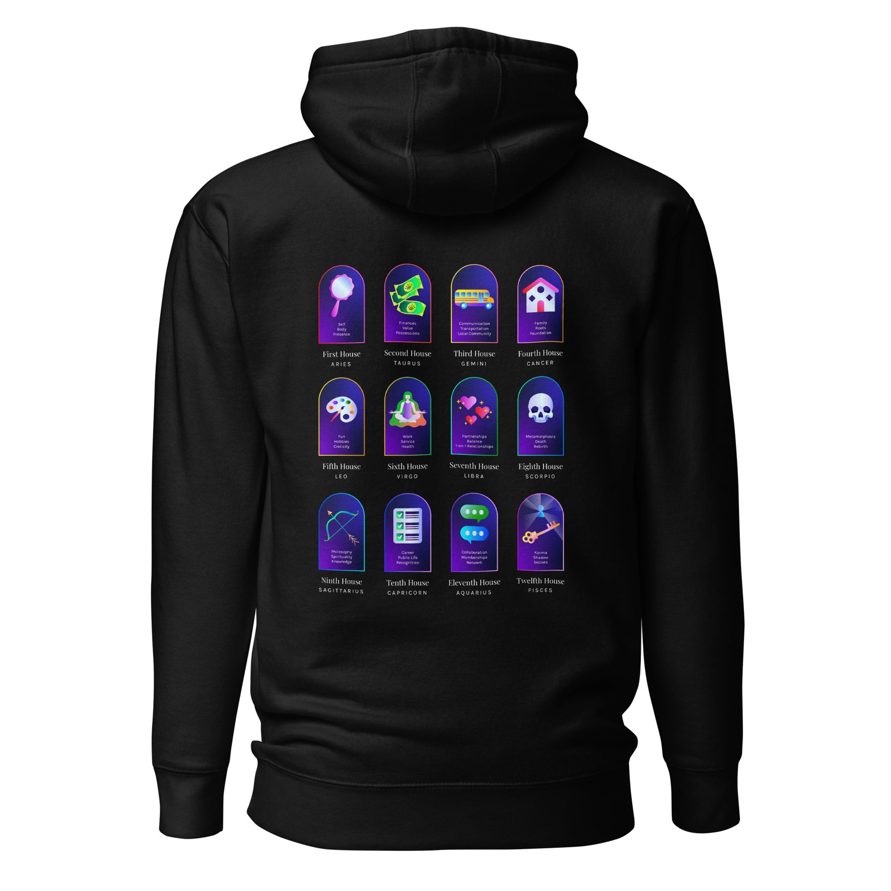 Houses Hoodie